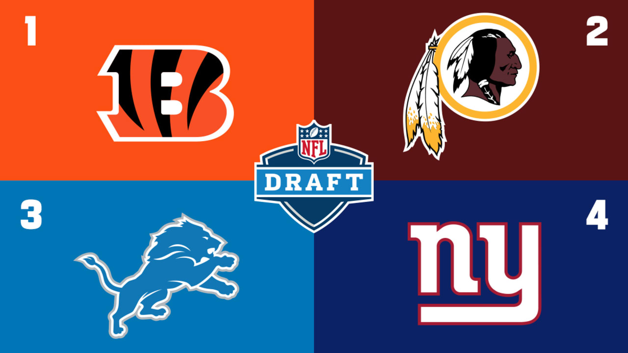 New York Giants full 2020 NFL Draft Order