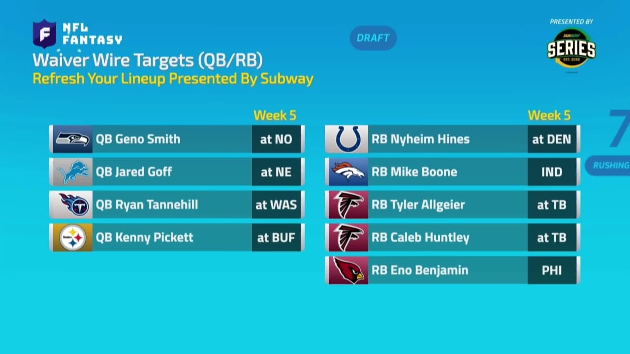 2022 NFL Fantasy Football Targets