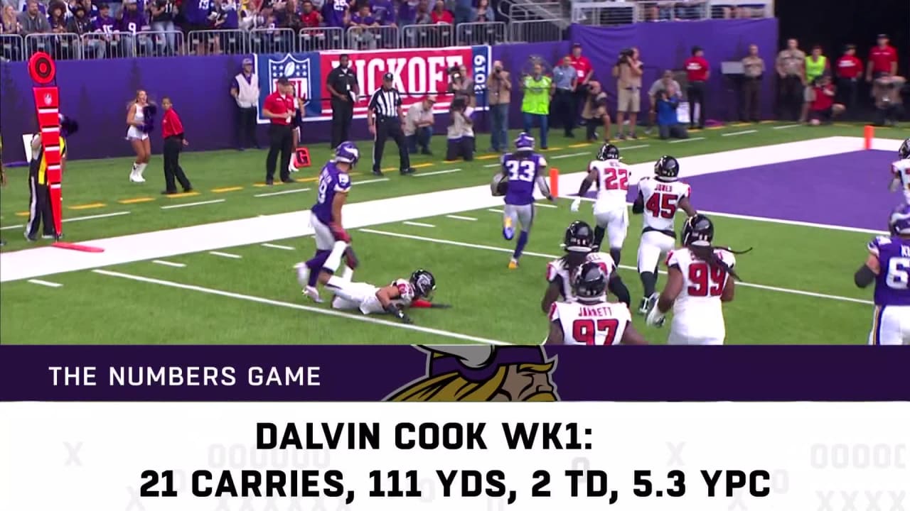 Vikings Vs Packers Preview Week 2