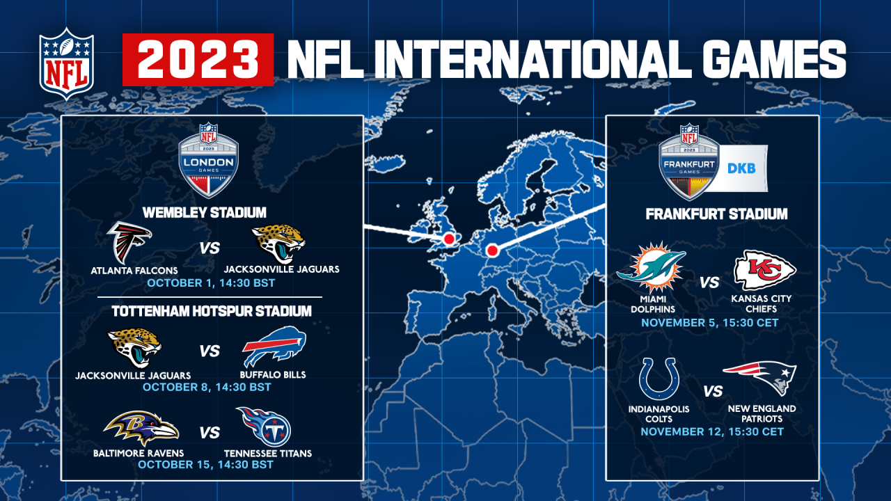 NFL announces schedule for five International Games in 2023