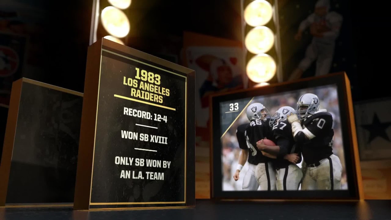 SUPER BOWL XVIII CHAMPION 1983 LOS ANGELES RAIDERS