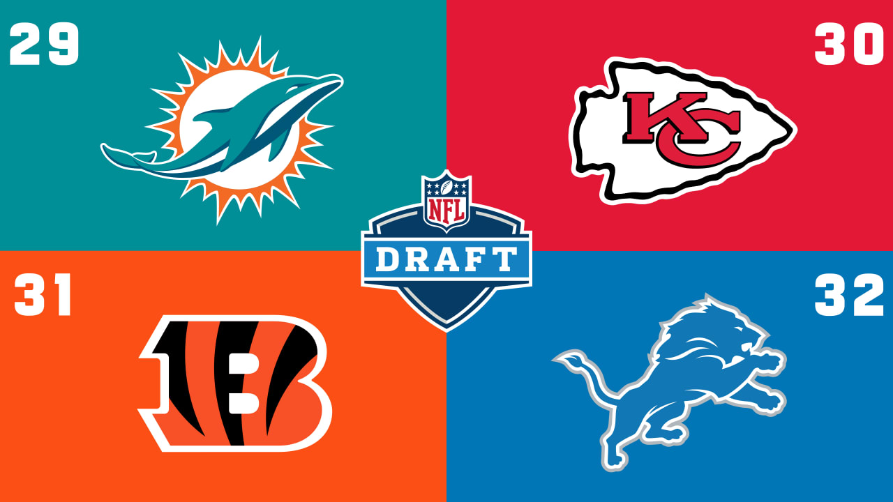 nfl 2022 draft order as of today