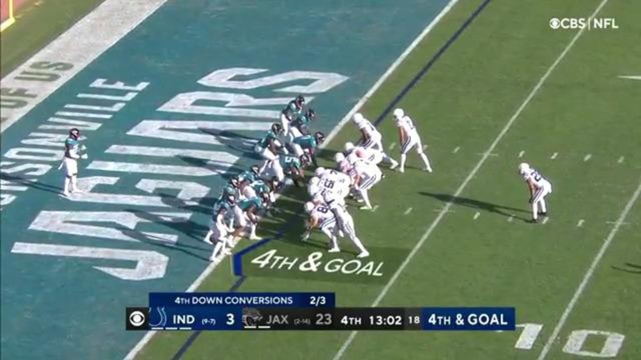 Jacksonville Jaguars D-Line stuffs Jonathan Taylor on fourth-and-goal ...