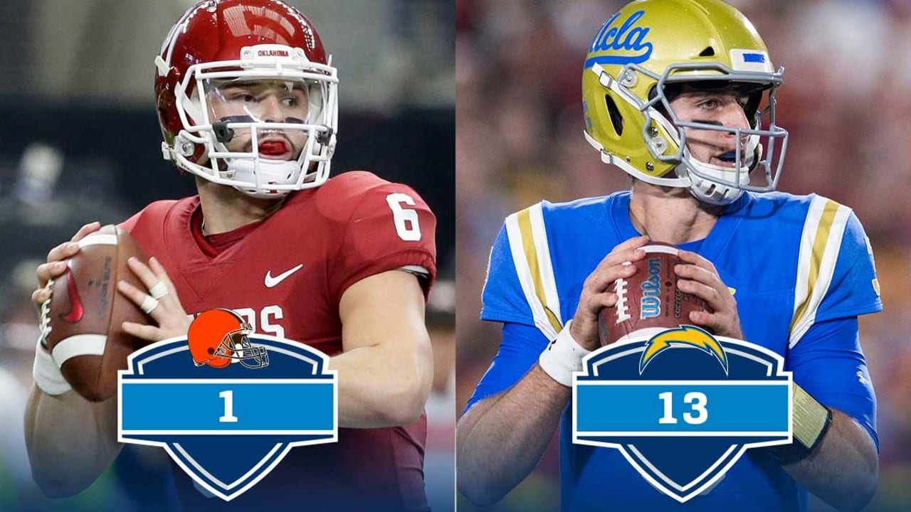 Lance Zierlein mock draft 4.0 Chargers trade up for Josh Rosen