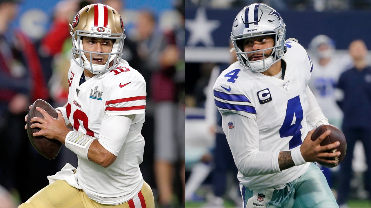 NFL Rank: Predicting the best 100 players for the 2020 NFL season - ABC7  New York