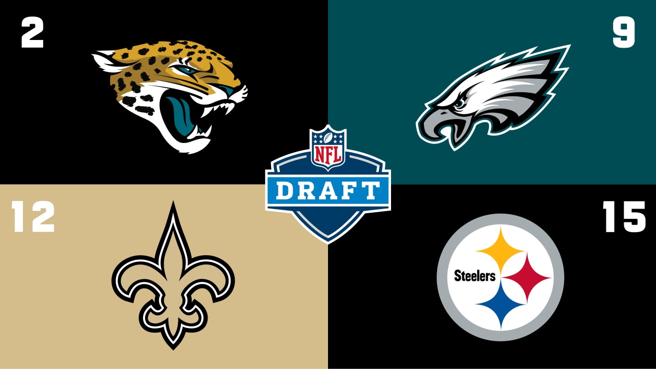 Updated NFL Draft Order after Divisional Round