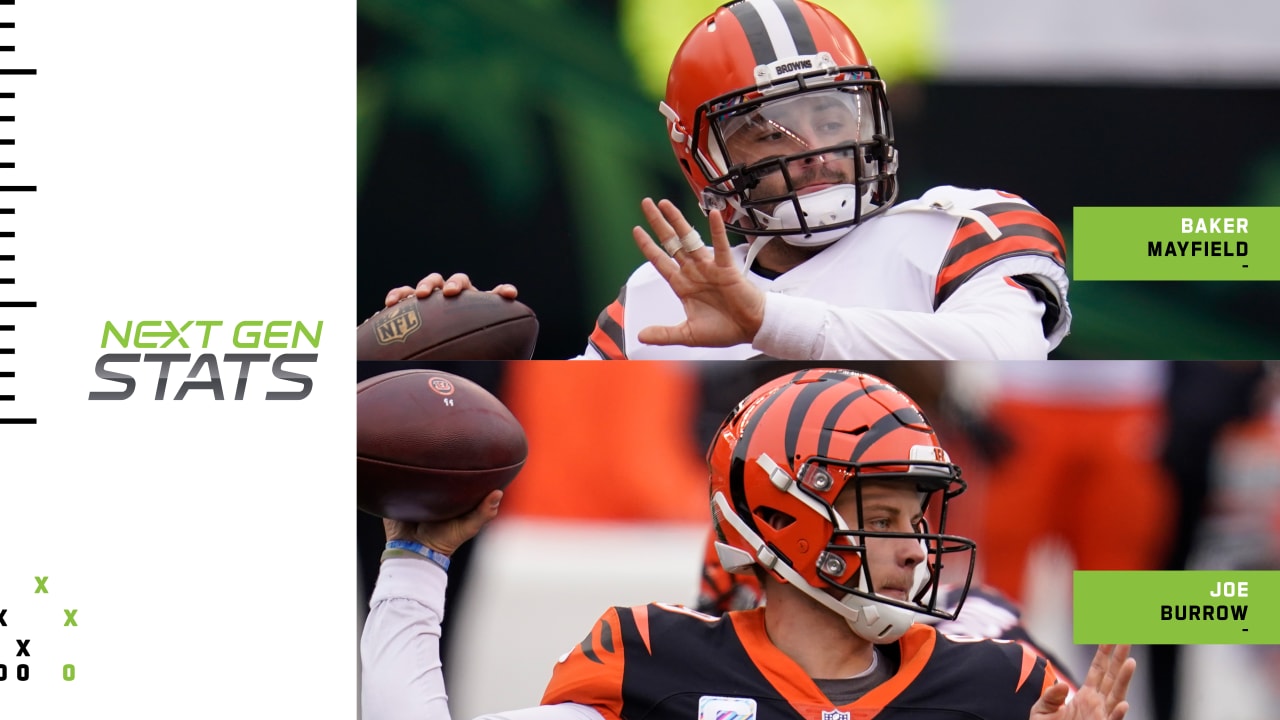 Matchup of the Game: The Bengals Joe Burrow versus the Browns Baker Mayfield