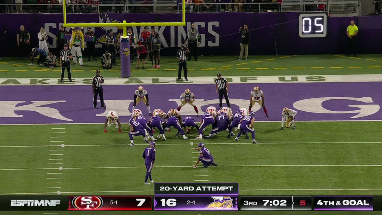 Minnesota Vikings kicker Greg Joseph's 20yard FG give Vikings a 197