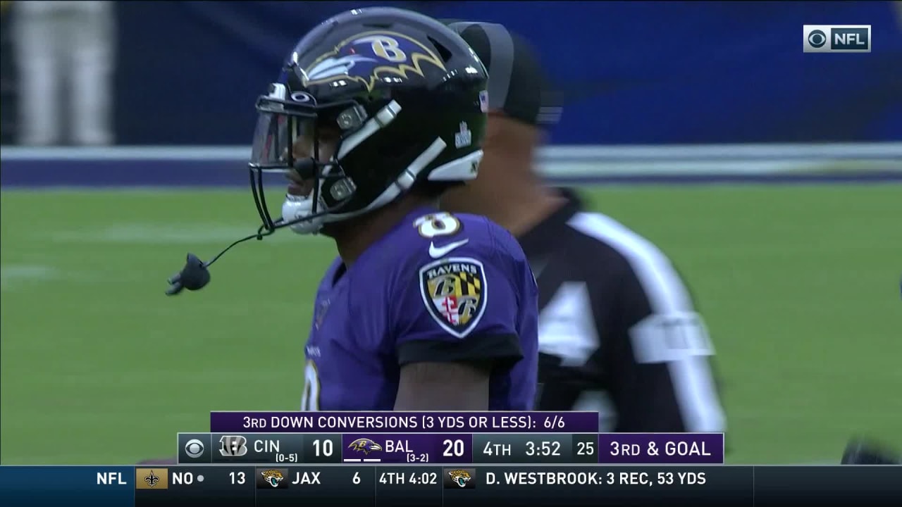 Lamar Jackson first player to run for 200 yards and throw 150