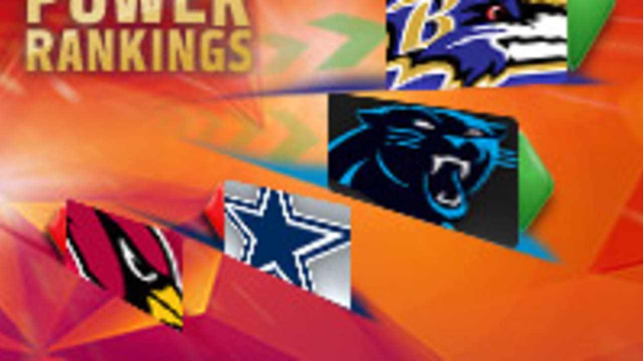 PowerRankings_Temp_B_200x150.jpg