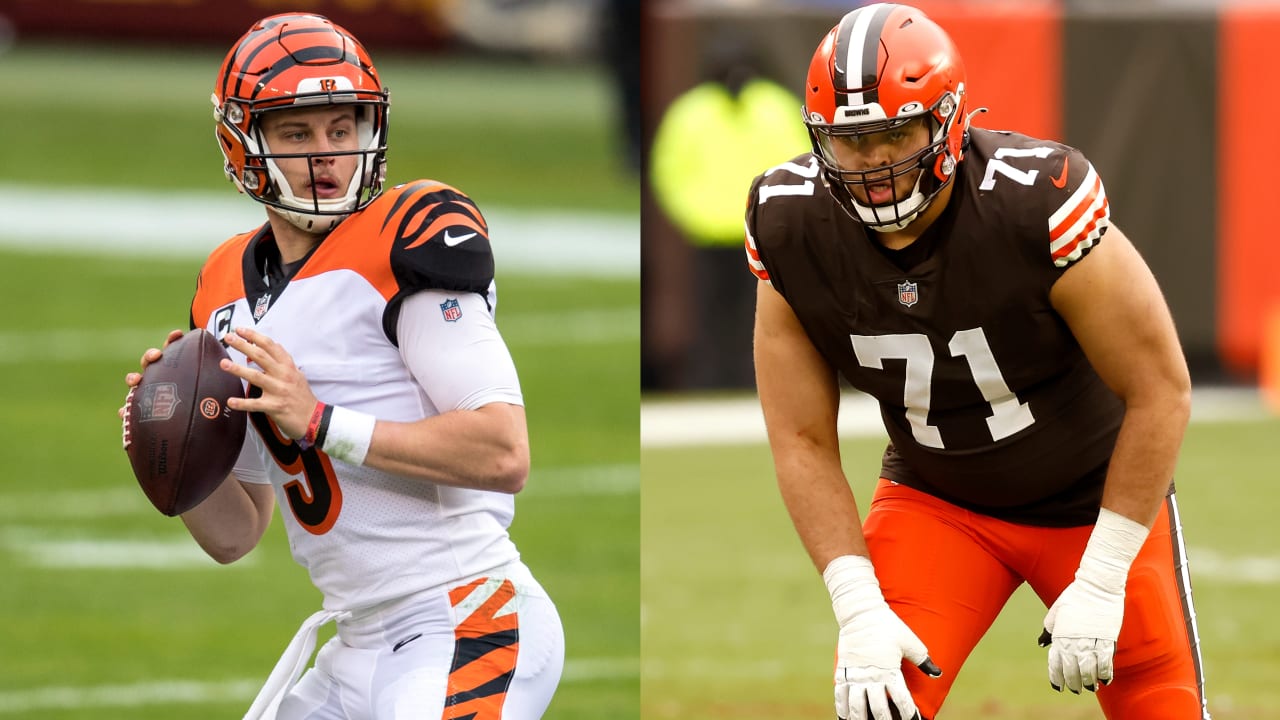 What Are The Cleveland Browns' Team Needs In The 2020 NFL Draft