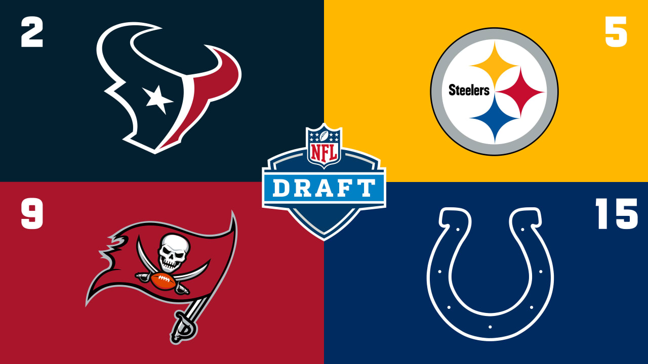 2023 NFL Draft order for all seven rounds