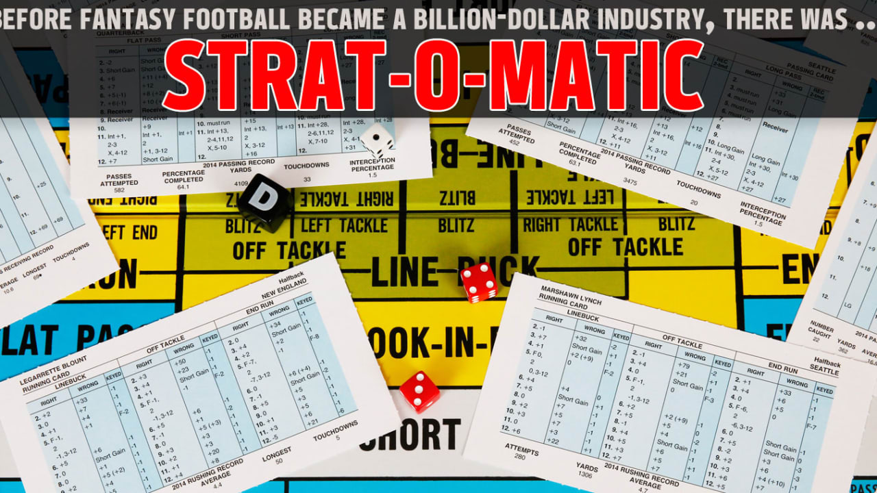 Strat-o-matic Pro football game. 1972 season