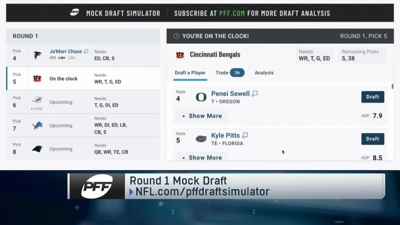 2022 NFL Draft: Exploring first-round trade scenarios using PFF's Mock Draft  Simulator, NFL Draft