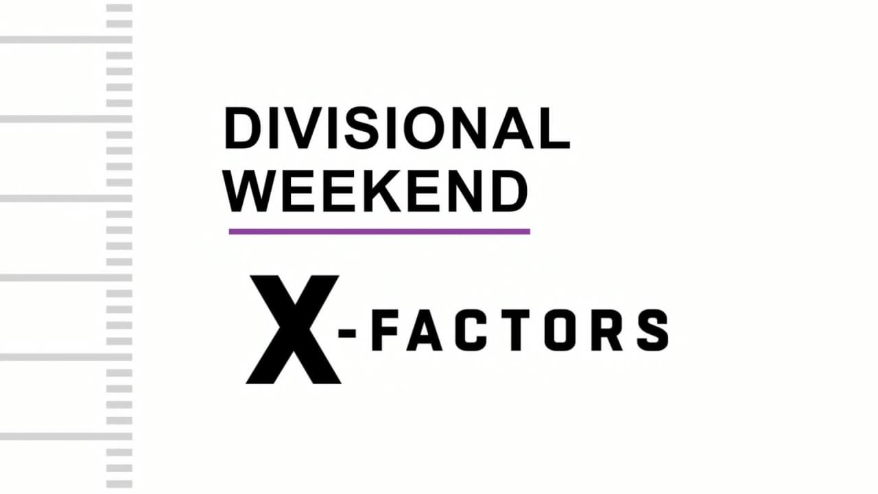 X-Factors for Divisional Weekend | 'NFL GameDay Morning'