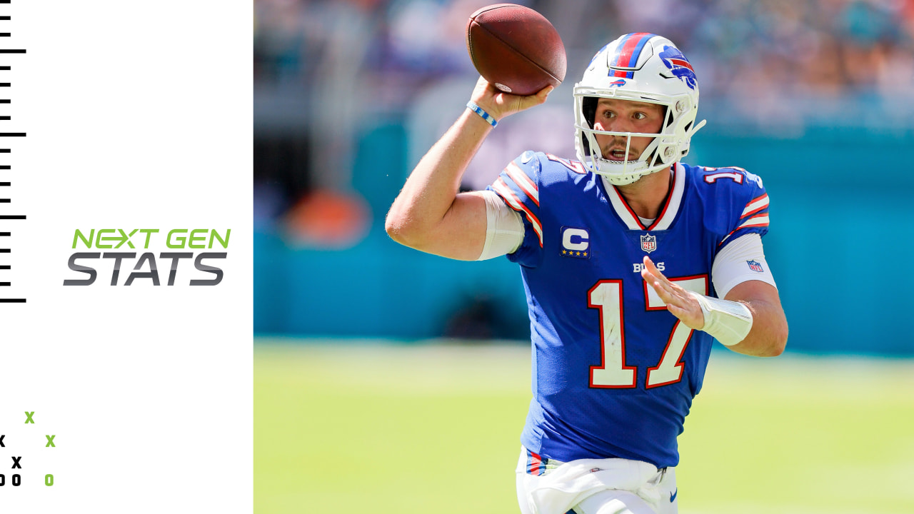 Buffalo Bills quarterback Josh Allen should continue to utilize deep