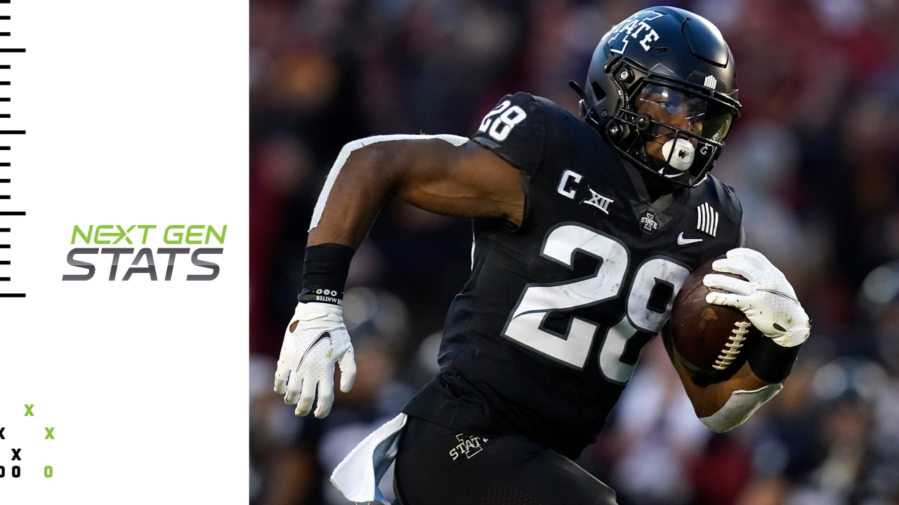 Top 5 RB prospects by draft score Next Gen Stats
