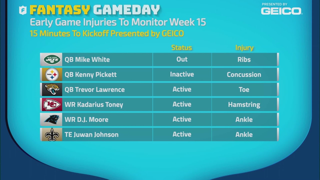 Actives & Inactives Ahead of Week 15 Kickoff