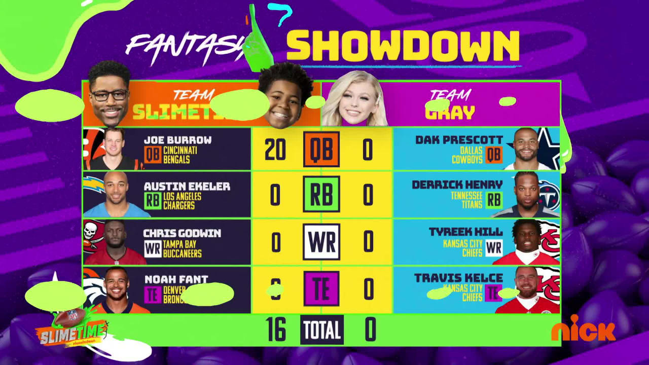 Celebrity pick party: Nickelodeon Slimetime Team vs. Josh Richards 'NFL  Slimetime'