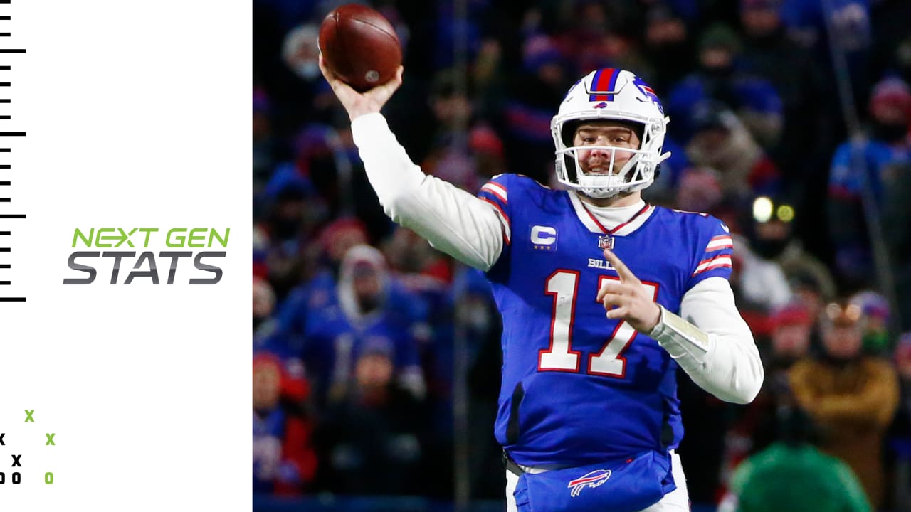 Next Gen Stats Game Preview: Bills at Chiefs