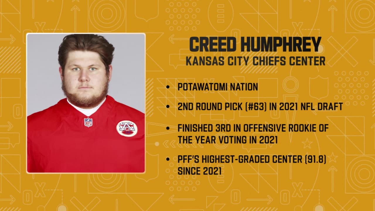 Chiefs Select Creed Humphrey with Pick 63