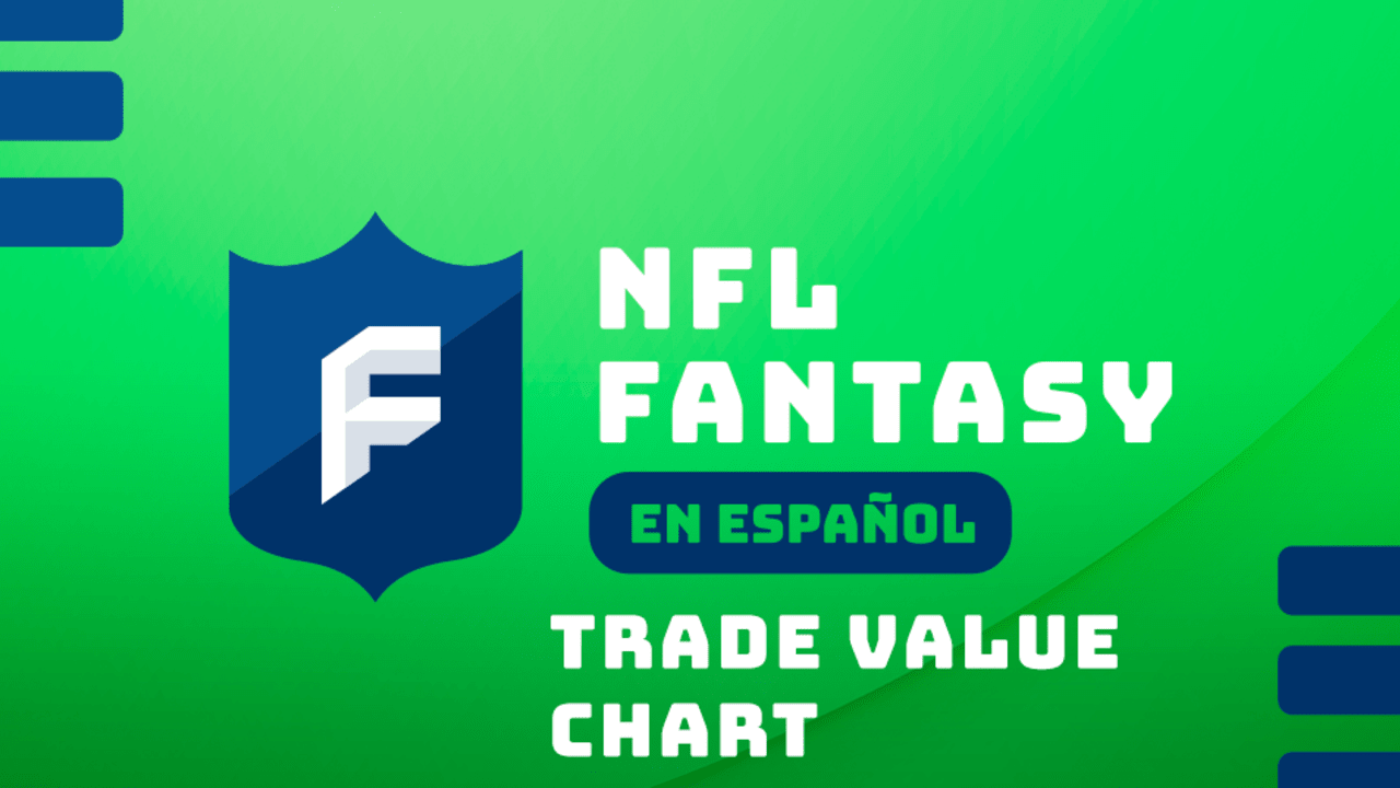 2023 NFL draft: Trade value chart for Kansas City Chiefs