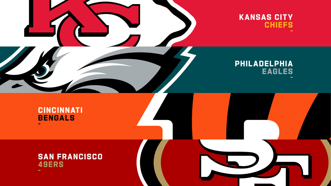 Power ranking all 32 NFL teams before the 2023 NFL Draft: Chiefs