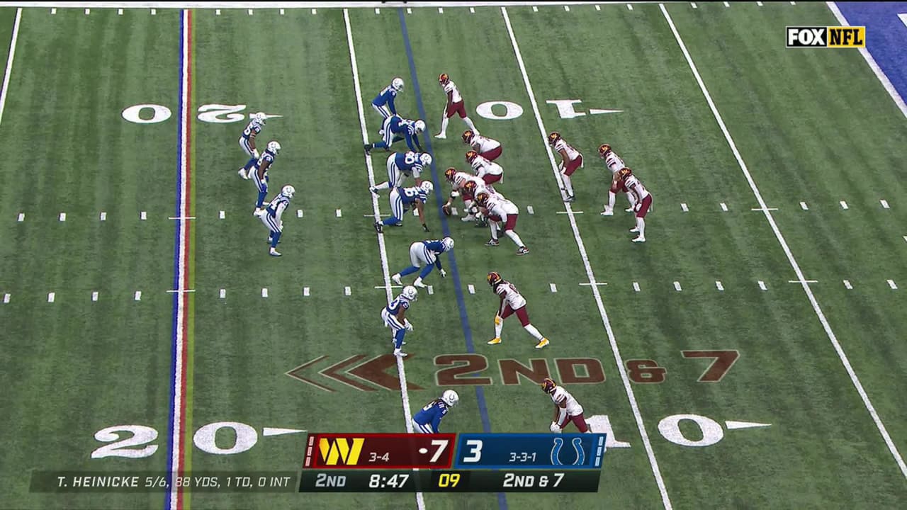 Washington Commanders quarterback Taylor Heinicke displays pinpoint