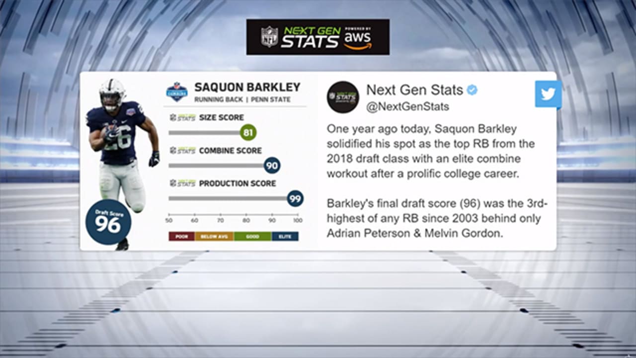 Combine Workout: Penn State RB Saquon Barkley