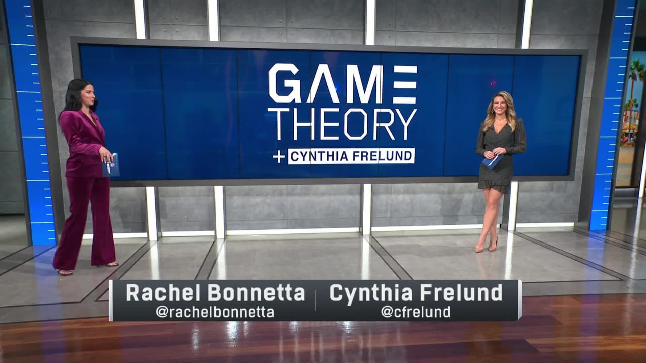 cynthia frelund draftkings lineup