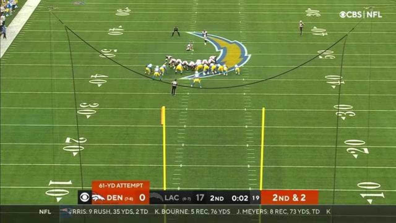 Denver Broncos kicker Brandon McManus breaks in Broncos' slime cannons with  54-yard field goal