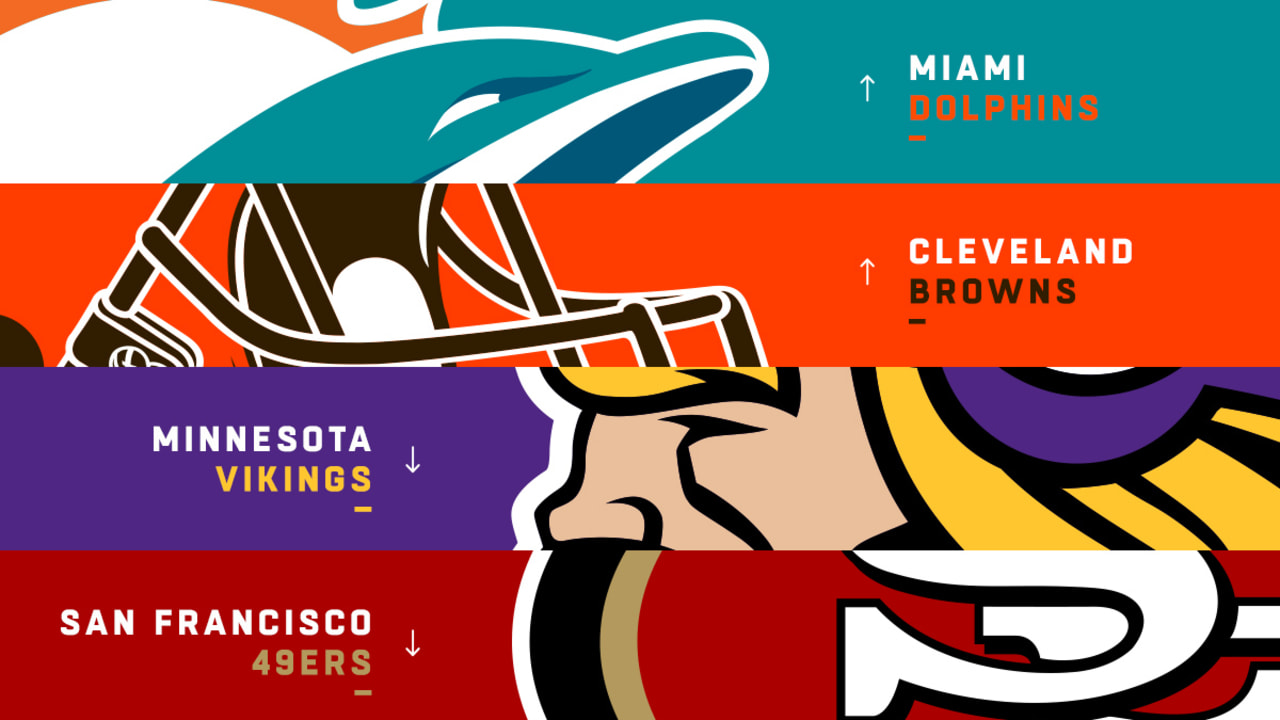 Week 4 NFL Power Rankings: Dolphins Playing Offense on Rookie Mode