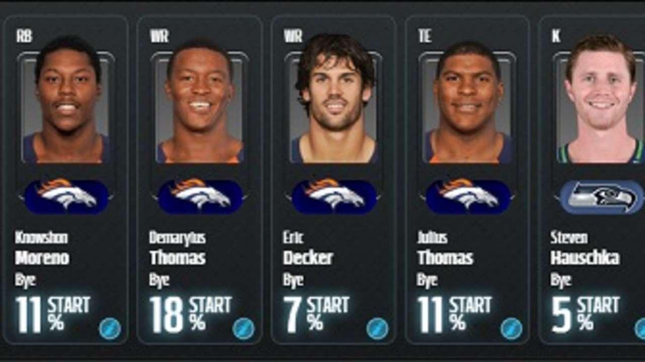 Fabs PC Week 1