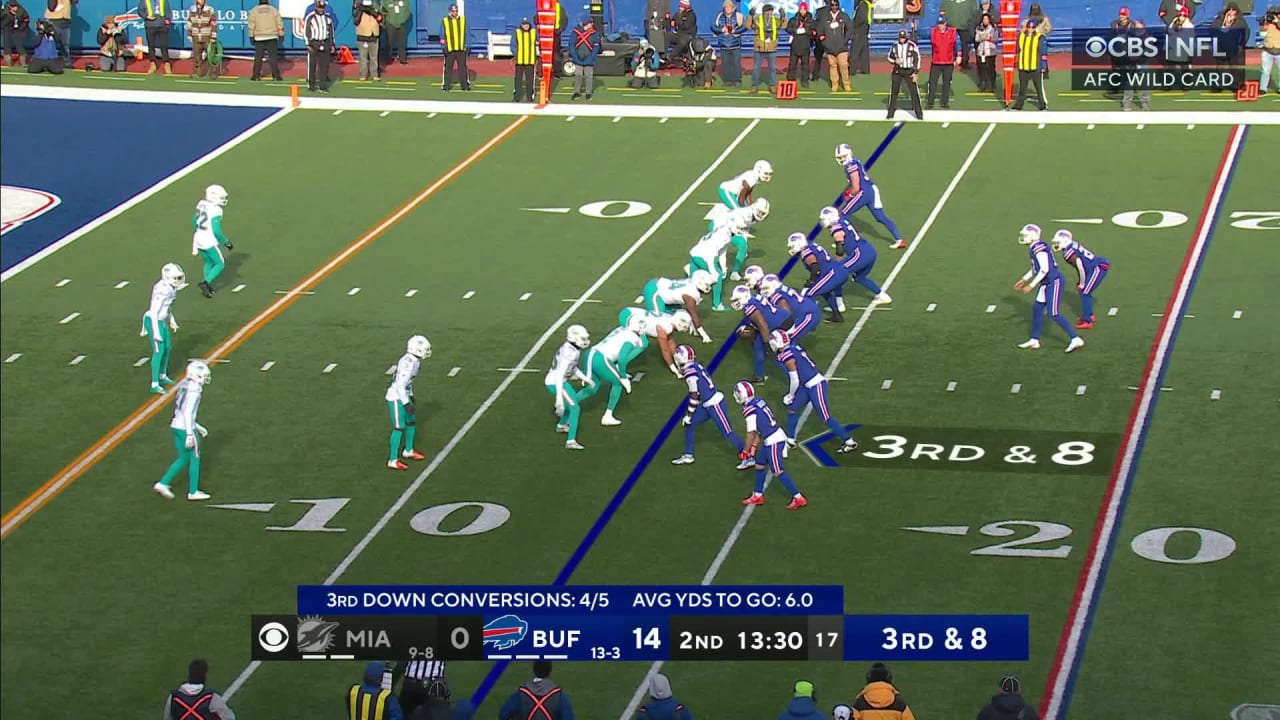 Josh Allen throws 4 TD passes, runs for score, Bills rout division rival  Dolphins 48-20 – KXAN Austin