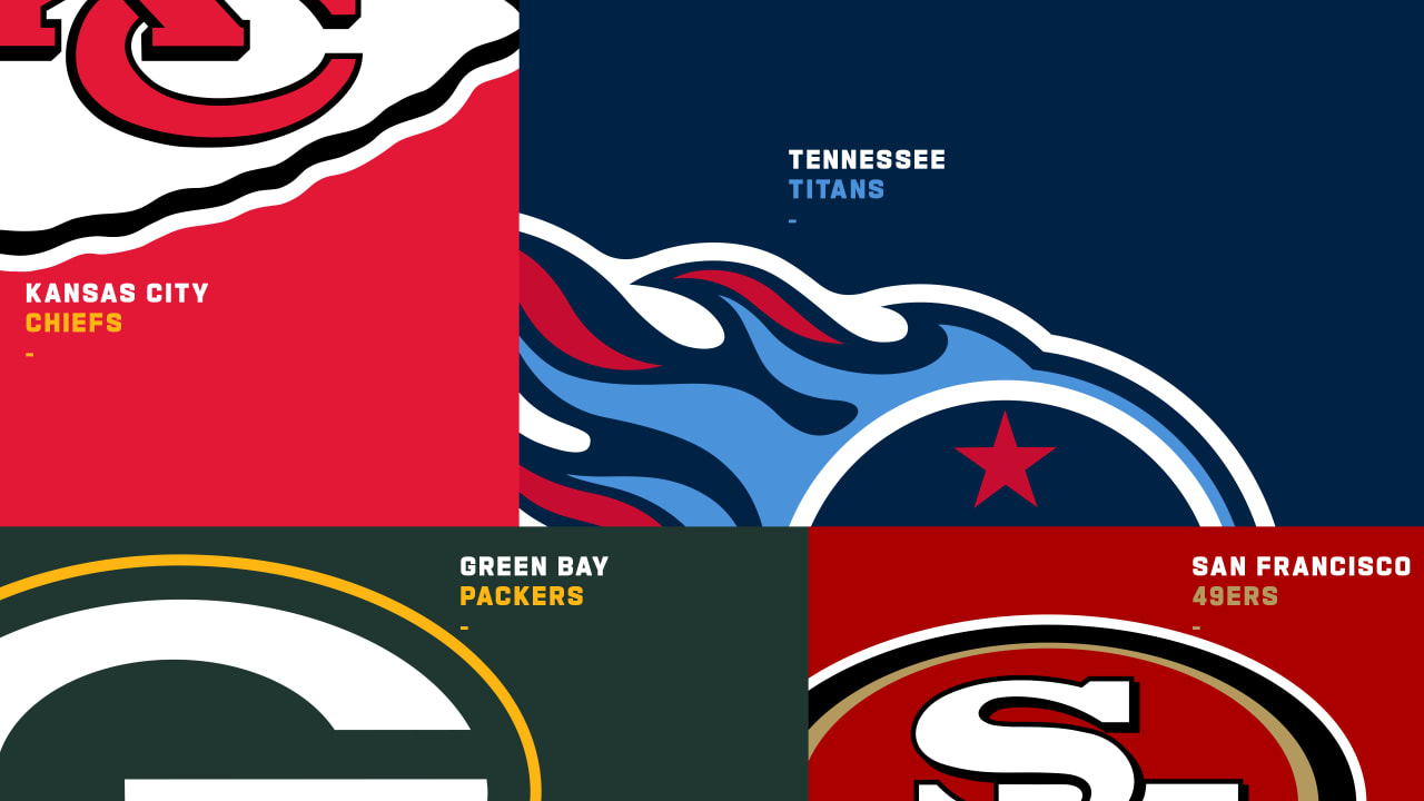 Which Championship Sunday team is most likely to miss the 2020 NFL  playoffs: Chiefs, Titans, 49ers or Packers?