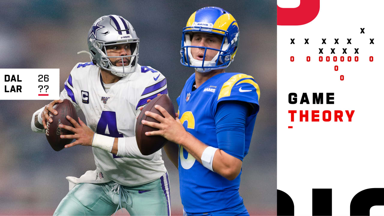 NFL Week 1 Game Theory and Picks  2023 Fantasy Football Advice 