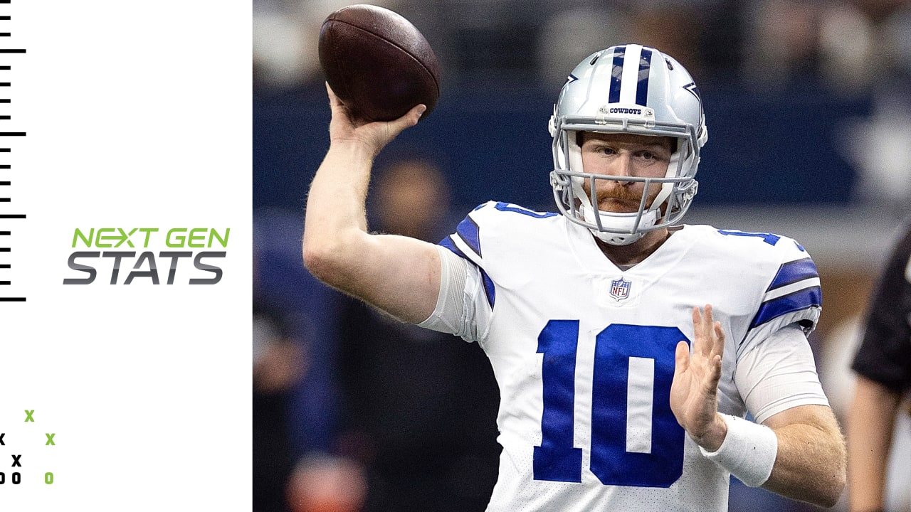 NFL NextGen Stats Analysis: Week 6 QB Breakdown