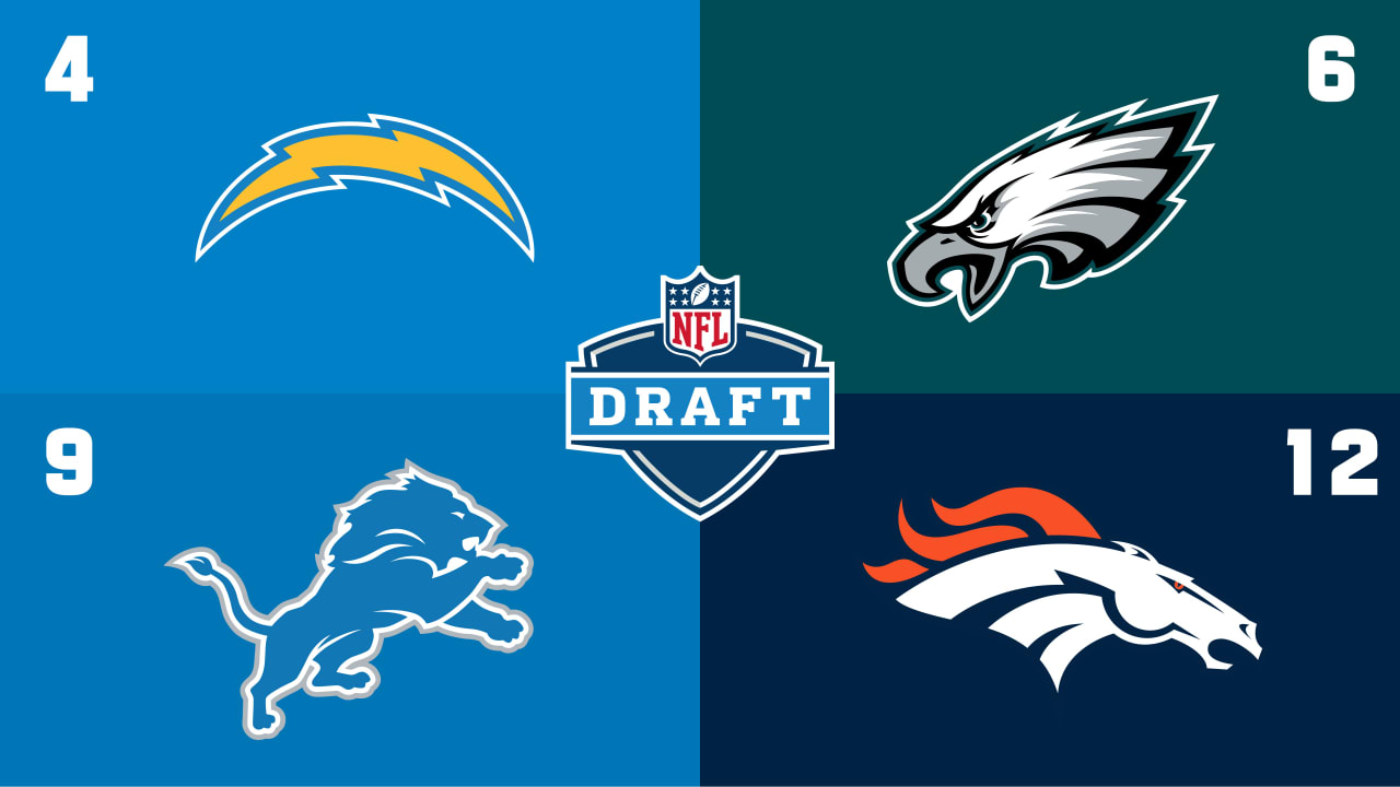 2021 NFL Draft order: Eagles No. 10; Patriots in top 15