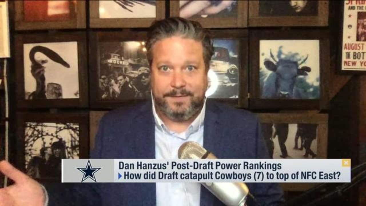 Dan Hanzus Profile