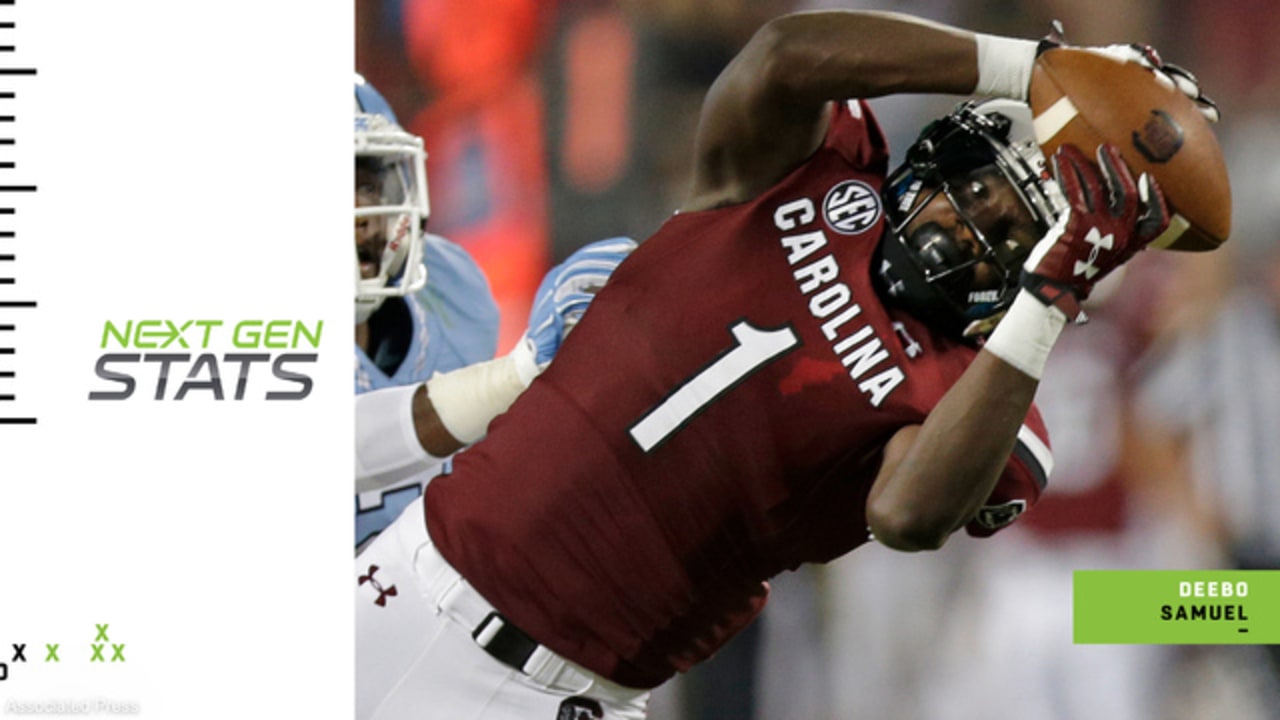 Deebo Samuel, National Football League, News, Scores, Highlights, Stats,  and Rumors