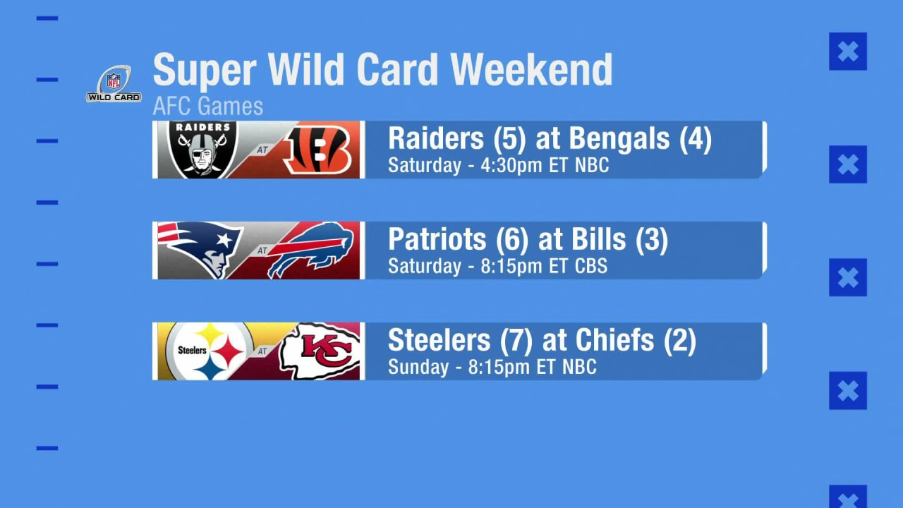 Super Wildcard Weekend on NBC: Raiders, Bengals, Steelers and Chiefs
