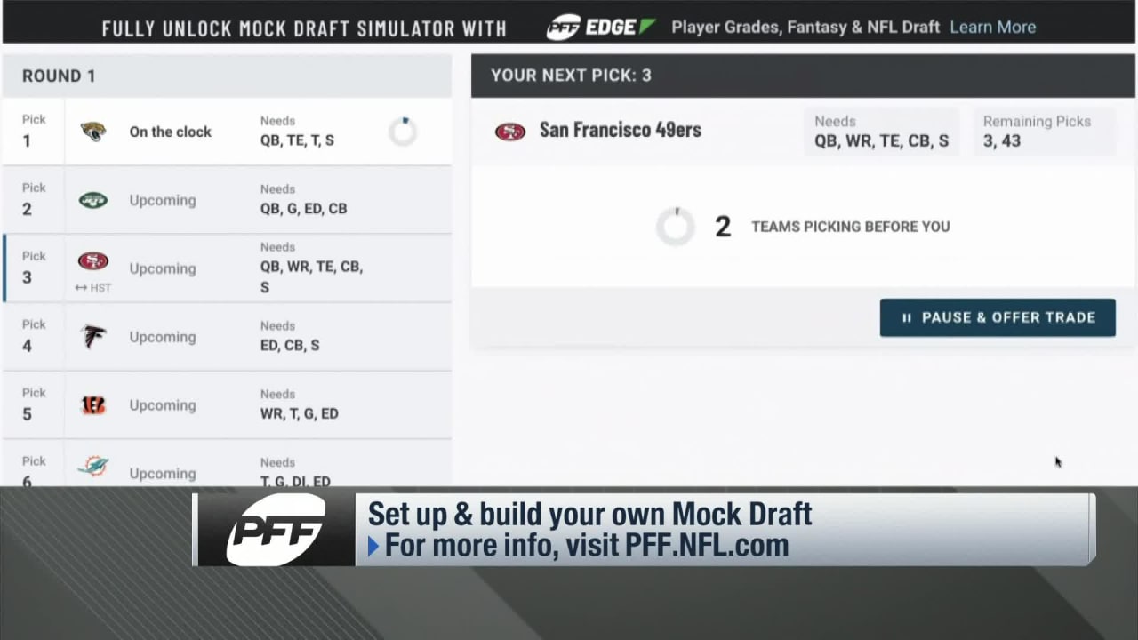 3 mock draft scenarios for Packers using PFF's simulator