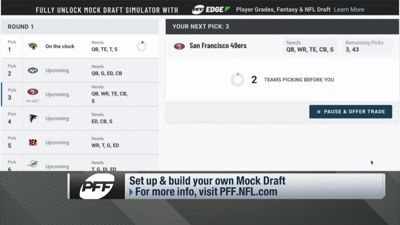 PFF's Mock Draft Simulator is LIVE!, NFL Draft