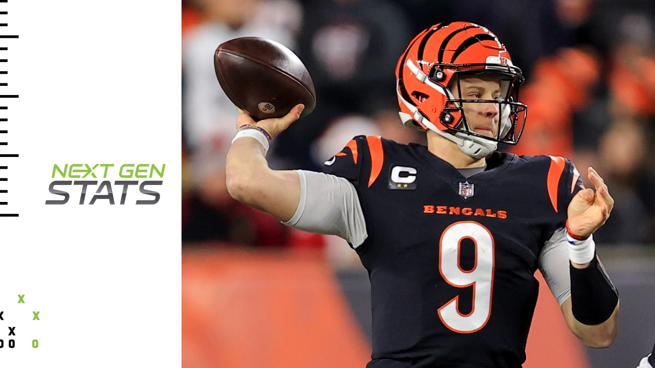 A look at some of the top performing Cincinnati Bengals according to Next  Gen Stats in 2019.