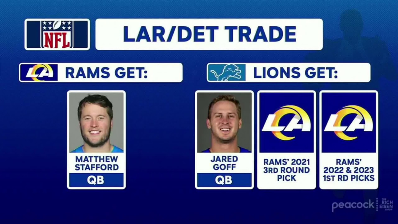 How the Los Angeles Rams' QB Matthew Stafford trade went from idea