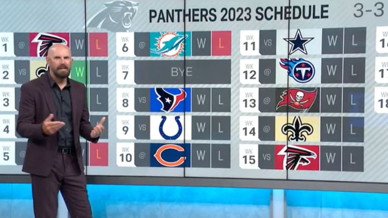 NFL Network's Adam Rank predicts Carolina Panthers' schedule ahead of ...