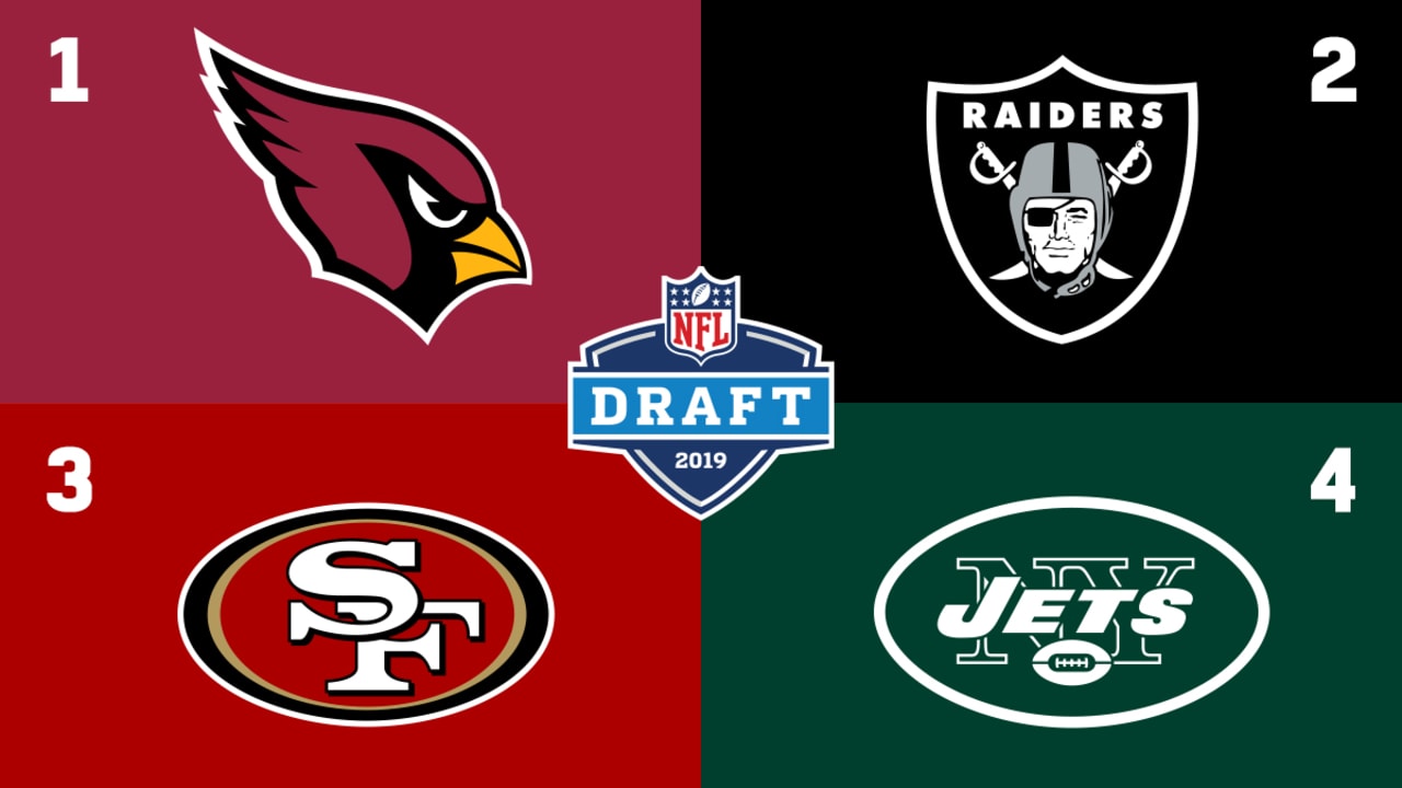 2019 NFL Draft order: Cardinals No. 1; Broncos close in on top 10