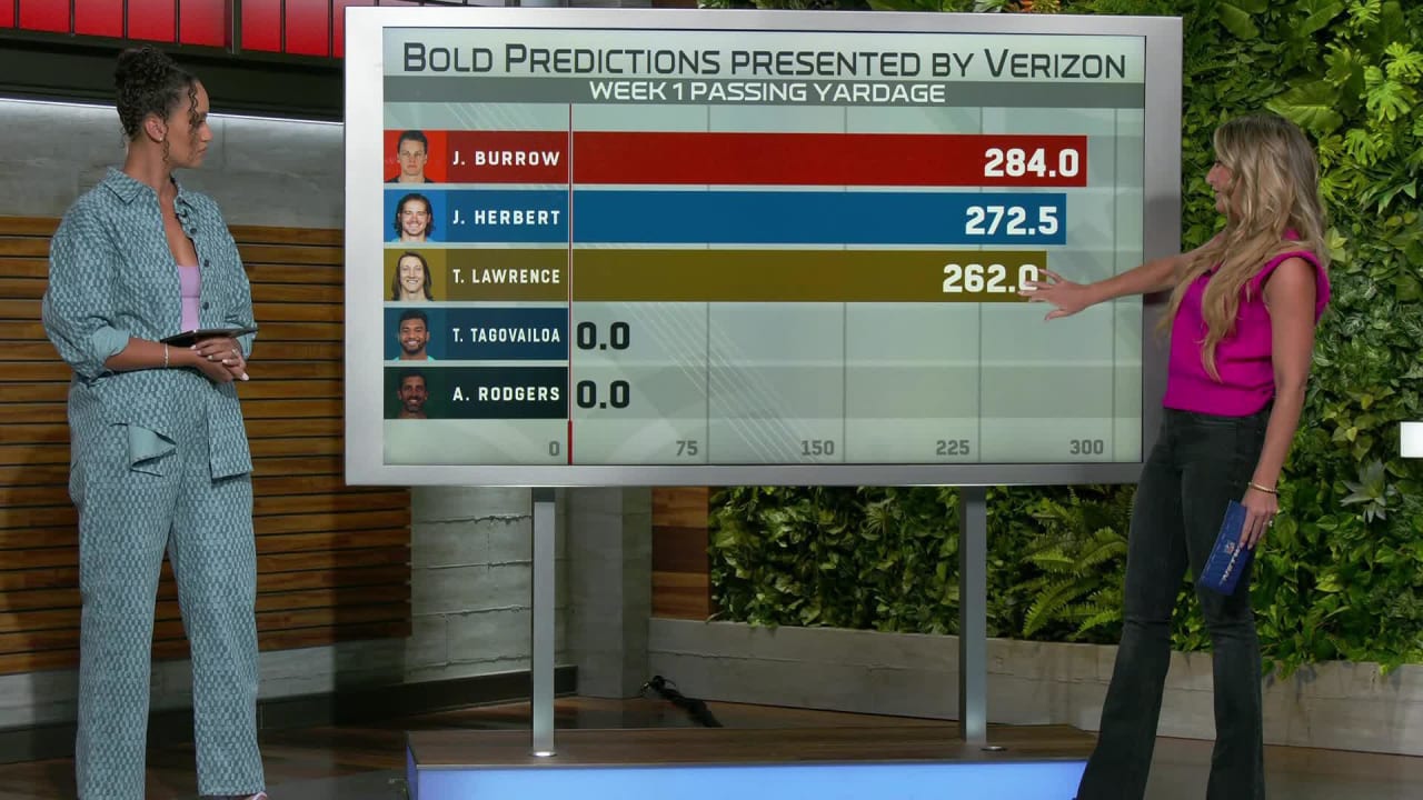 Week 1 QB passing-yardage projections | 'NFL Fantasy Live'