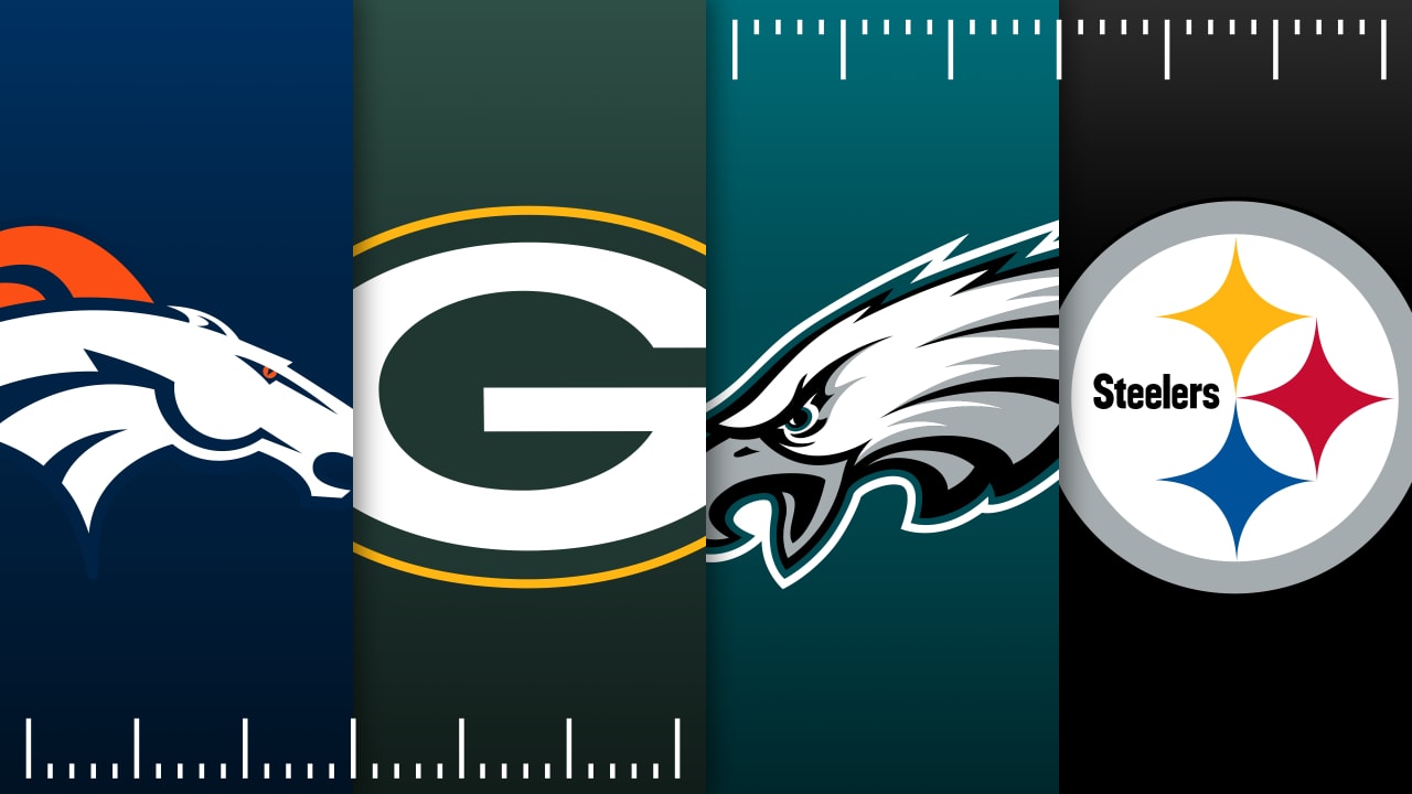 NFL Predictions: Win Probabilities and Key Matchups for