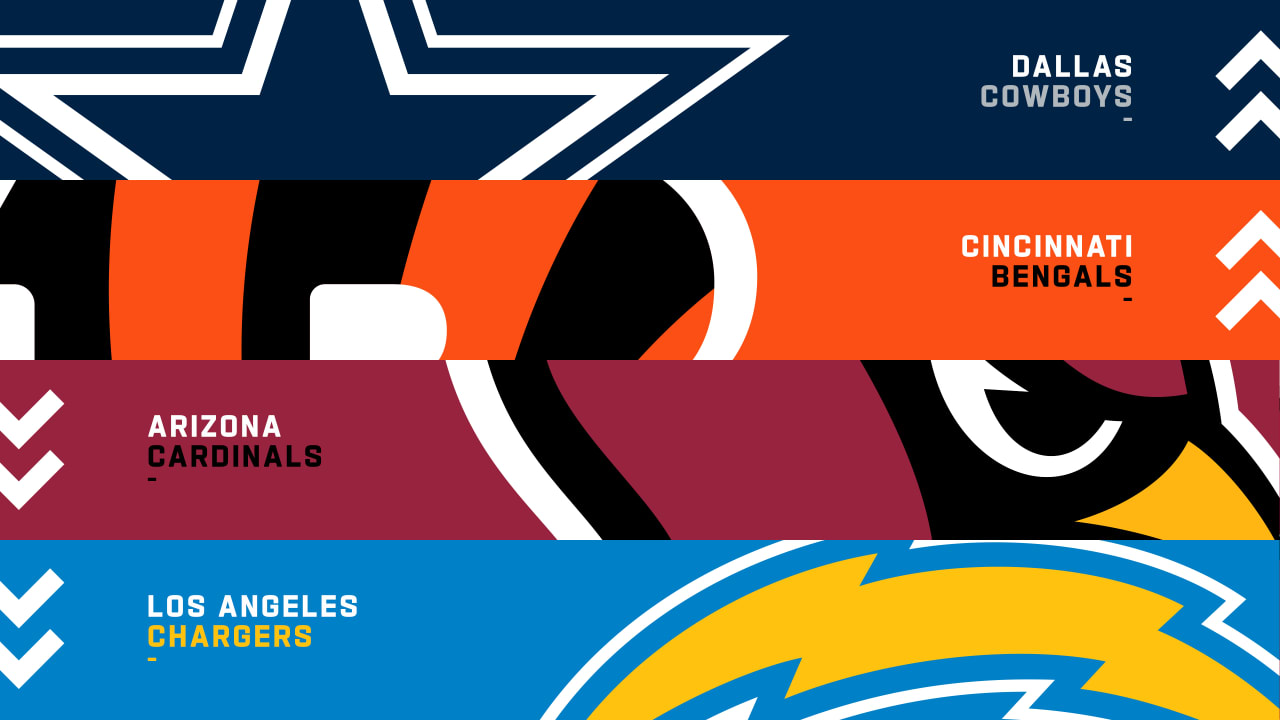 NFC Playoff Picture: Week 17